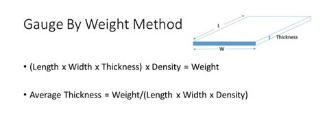 standard practice for thickness measurement